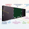 Интерактивная система "Smart School Board 75" - «globural.ru» - Воркута