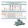 Лабораторный стенд «Релейно-контакторные схемы управления асинхронного двигателя» - «globural.ru» - Воркута