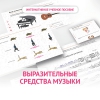 Слушание музыки. 1 класс. Выразительные средства музыки - «globural.ru» - Воркута