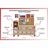 Уголок патриотического воспитания для дошкольников "Россия" Стандартный - «globural.ru» - Воркута