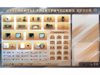 Наглядно-демонстрационный светодинамический стенд "Элементы электрических цепей" с маркерными полями - «globural.ru» - Воркута