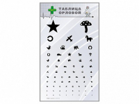 Стенд "Таблица Орловой" - «globural.ru» - Воркута