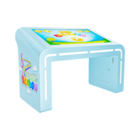 Детский стол Leo 43" - «globural.ru» - Воркута