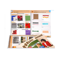 Коллекция промышленных образцов тканей, ниток и фурнитуры - «globural.ru» - Воркута