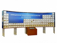 Интерактивный наглядно-демонстрационный комплекс "Периодическая таблица химических элементов Д.И. Менделеева" с натуральными образцами - «globural.ru» - Воркута
