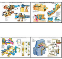 Плакаты "Деревообрабатывающие станки" - «globural.ru» - Воркута
