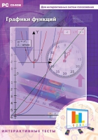 Интерактивные тесты. Графики функций - «globural.ru» - Воркута