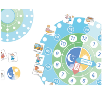 Карточки ПЭКС: визуальное расписание «По часам» - «globural.ru» - Воркута