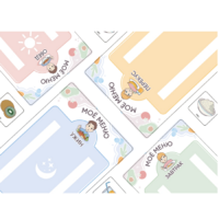 Карточки ПЭКС: визуализация «Меню» - «globural.ru» - Воркута