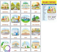 Раздаточные карточки "Наш город" - «globural.ru» - Воркута