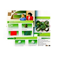 Коллекция "Шелк и продукты его переработки" (средняя школа) - «globural.ru» - Воркута