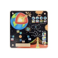 Панель "Земля" - «globural.ru» - Воркута