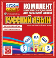 Комплект динамических раздаточных пособий - Обучение грамоте (веера). Читаем по слогам (слоги из двух букв), Конструируем слова (слоги из двух и трех букв). - «globural.ru» - Воркута