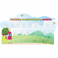 Стенд "Растим воспитываем любим" - «globural.ru» - Воркута