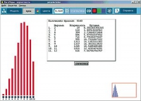 ЛогоМиры Вероятности. (Виртуальный конструктор по теории вероятности и статистике). - «globural.ru» - Воркута