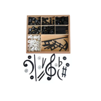 Коробка с нотными знаками - «globural.ru» - Воркута