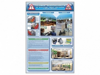 Стенд "Техника безопасности при эксплуатации учебного оборудования в детском автоклассе" - «globural.ru» - Воркута