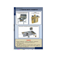 Технология. Технология обработки металлов (комплект таблиц) - «globural.ru» - Воркута