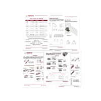 Набор плакатов по черчению (7 штук) - «globural.ru» - Воркута