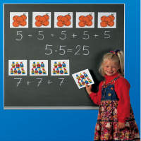 Демонстрационные карточки "Одинаковые слагаемые". (Серия "Таблица умножения") - «globural.ru» - Воркута