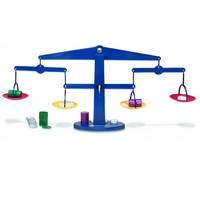 Алгебраические весы - «globural.ru» - Воркута