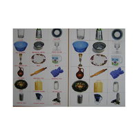 Английское лото "Посуда" - «globural.ru» - Воркута