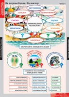 Литературное чтение 3 класс (комплект таблиц) - «globural.ru» - Воркута