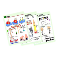 Комплект таблиц по физике "Механика-2. Законы сохранения. Колебания и волны" (8 таблиц, формат А1, лам.) - «globural.ru» - Воркута