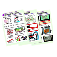 Комплект таблиц по физике "Электродинамика. Ток в различных средах" (8 таблиц, формат А1, лам.) - «globural.ru» - Воркута