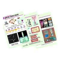 Комплект таблиц по физике "Молекулярная физика" (10 таблиц,формат А1, лам.) - «globural.ru» - Воркута