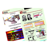 Комплект таблиц по физике "Квантовая физика" (10 таблиц, А1, лам.) - «globural.ru» - Воркута