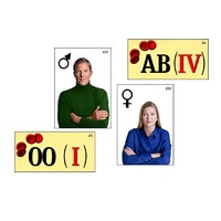 Модель-аппликация "Генетика групп крови" (ламинированная) - «globural.ru» - Воркута