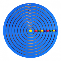 Бизиборд «Солнечная система» - «globural.ru» - Воркута