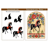 Комплект учебно-наглядного пособия для уроков рисования в школе и детском саду "Городецкая роспись" - «globural.ru» - Воркута