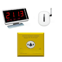 Кнопка вызова персонала - «globural.ru» - Воркута