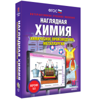 Наглядная химия. Химическое производство. Металлургия - «globural.ru» - Воркута