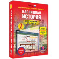 Наглядная история. История России XVII - XVIII веков. 7 класс - «globural.ru» - Воркута