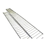 Шина проволочная Крамера (лестничная) для ног - «globural.ru» - Воркута