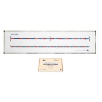 Магнитный плакат «Числовая прямая» (Серия "От 1 до 100") с методическими рекомендациями - «globural.ru» - Воркута