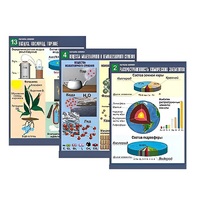 Комплект таблиц по химии демонстрационный "Начала химии" (16 таблиц, формат А1, лам.) - «globural.ru» - Воркута