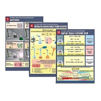 Комплект таблиц по химии демонстрационный "Растворы. Электролитическая диссоциация" (12 таблиц, формат А1, лам.) - «globural.ru» - Воркута