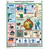 Плакат "Электроинструмент" - «globural.ru» - Воркута