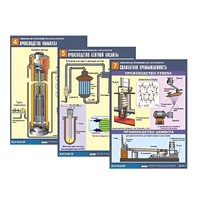 Комплект таблиц по химии демонстрационный "Химическое производство. Металлургия" (16 таблиц, формат А1, лам.) - «globural.ru» - Воркута