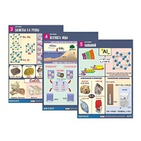 Комплект таблиц по химии демонстрационный "Металлы" (10 таблиц, формат А1, лам.) - «globural.ru» - Воркута