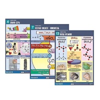 Комплект таблиц по химии демонстрационный "Неметаллы" (16 таблиц, формат А1, лам.) - «globural.ru» - Воркута