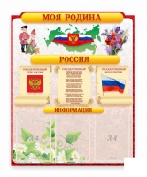 Стенд "Наша родина Россия" - «globural.ru» - Воркута
