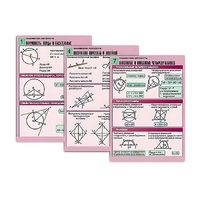 Комплект таблиц по геометрии "Планиметрия. Окружность" (8 табл., формат А1, лам.) - «globural.ru» - Воркута