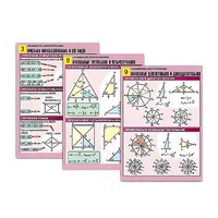 Комплект таблиц по геометрии "Планиметрия. Многоугольники" (10 табл., формат А1, лам.) - «globural.ru» - Воркута