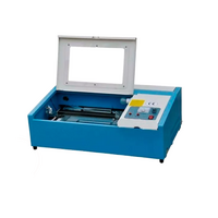 Станок лазерной резки СО2 - «globural.ru» - Воркута