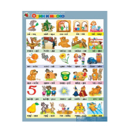 Комплект таблиц. Развитие речи 5-6 лет. "Мои рассказы". - «globural.ru» - Воркута